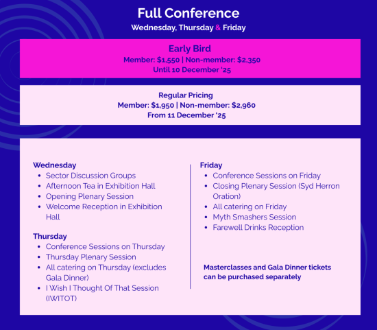 Copy of Conference Pricing Packages 2026 (1200 x 2500 px) (800 x 700 px) - 1