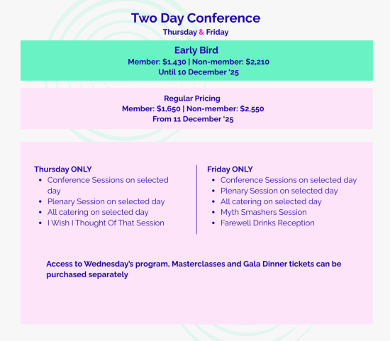 Copy of Conference Pricing Packages 2026 (1200 x 2500 px) (800 x 700 px) - 2